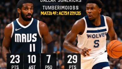 Dallas Mavericks vs Timberwolves Match Player Stats