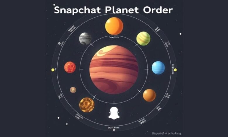 snapchat planet order