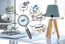 Keyword Research