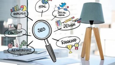 Keyword Research