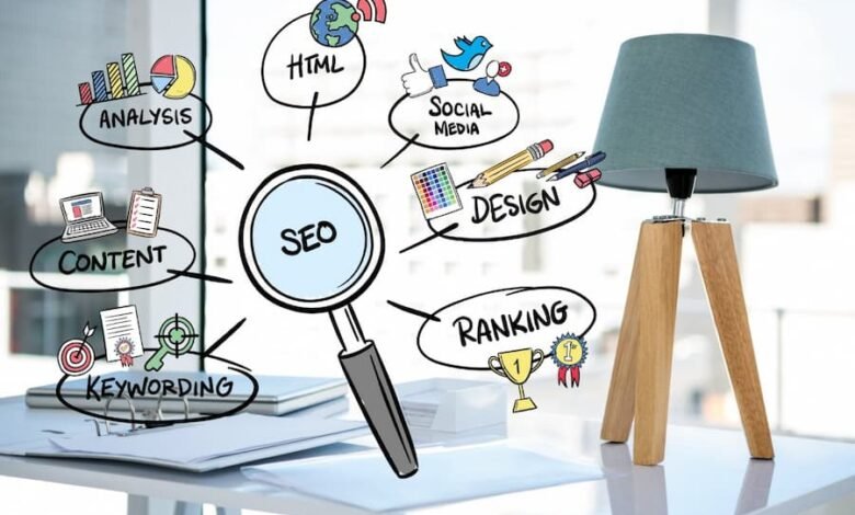 Keyword Research